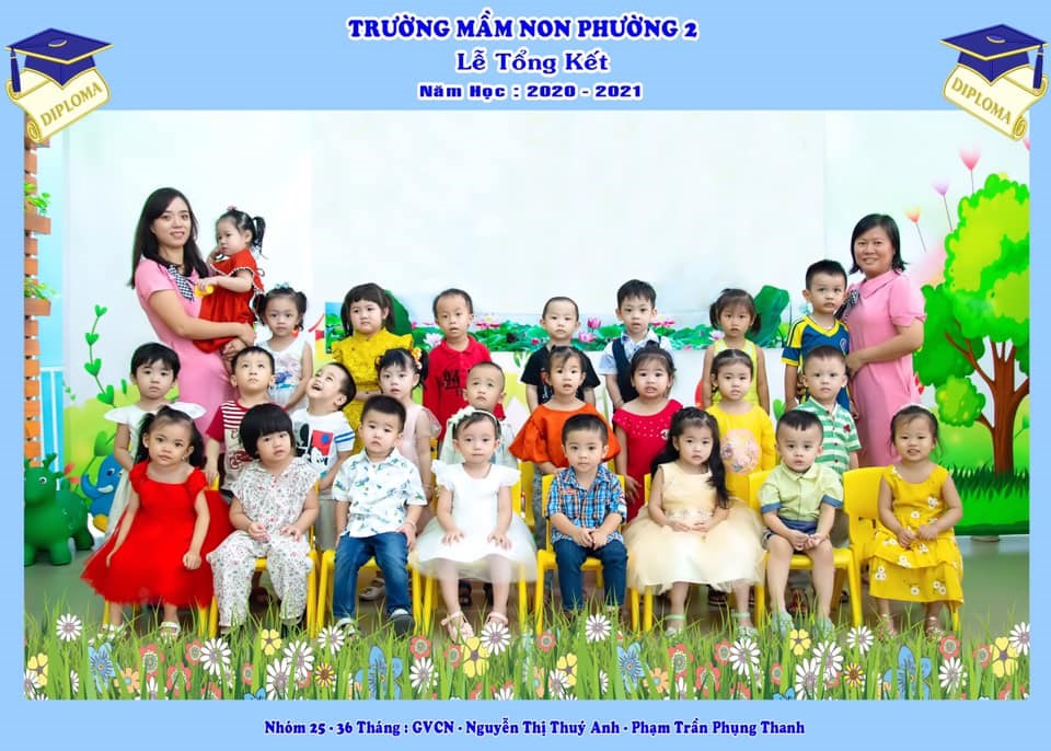 Ảnh đại diện